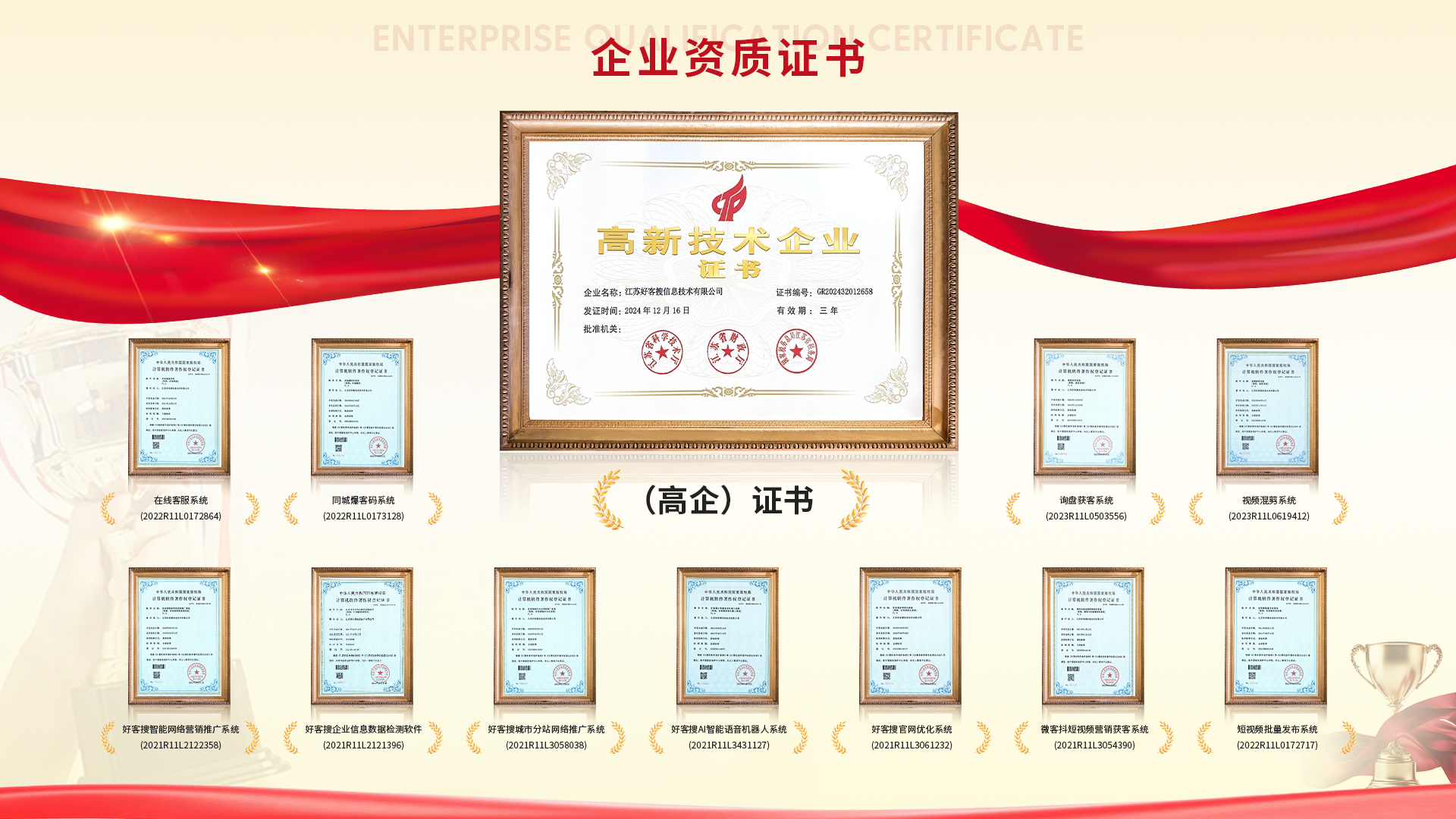 金堂网站排名收录的几条秘密，很少有人知道